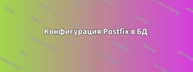 Конфигурация Postfix в БД
