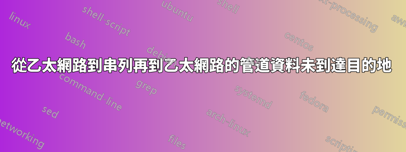 從乙太網路到串列再到乙太網路的管道資料未到達目的地