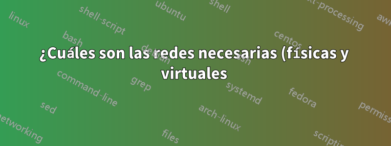 ¿Cuáles son las redes necesarias (físicas y virtuales) para un clúster VMM de 3 nodos?