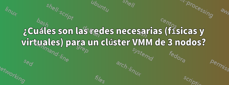 ¿Cuáles son las redes necesarias (físicas y virtuales) para un clúster VMM de 3 nodos?
