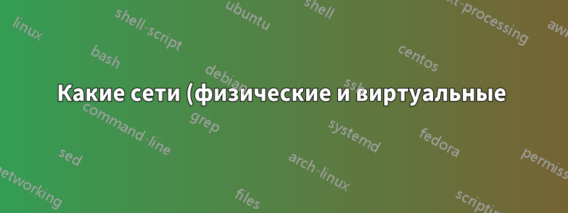 Какие сети (физические и виртуальные) требуются для кластера VMM из 3 узлов?