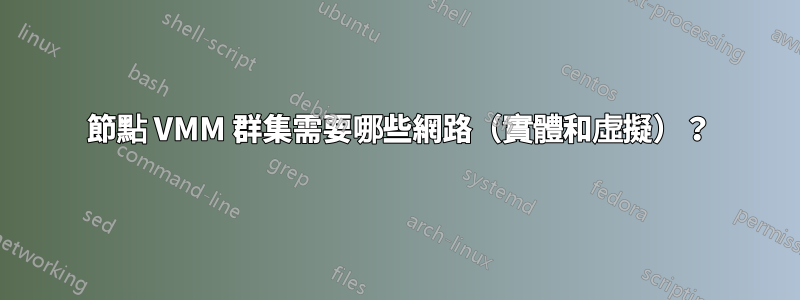 3 節點 VMM 群集需要哪些網路(實體和虛擬)?