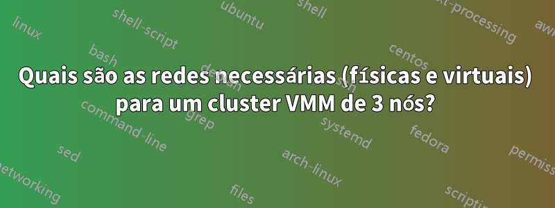 Quais são as redes necessárias (físicas e virtuais) para um cluster VMM de 3 nós?