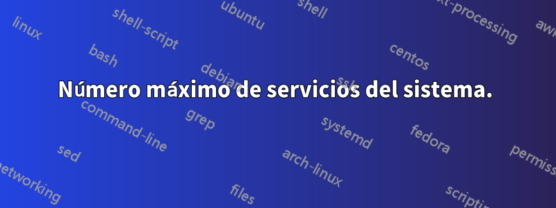 Número máximo de servicios del sistema.