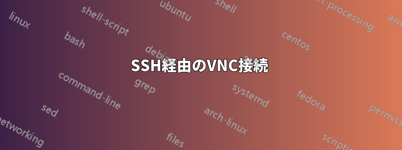 SSH経由のVNC接続