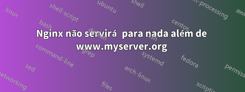 Nginx não servirá para nada além de www.myserver.org