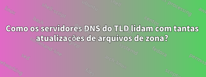 Como os servidores DNS do TLD lidam com tantas atualizações de arquivos de zona?