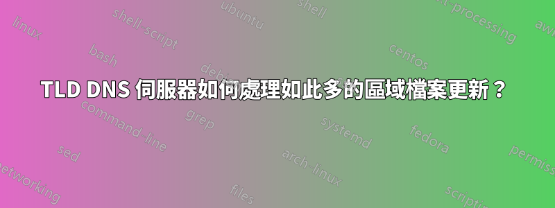 TLD DNS 伺服器如何處理如此多的區域檔案更新？