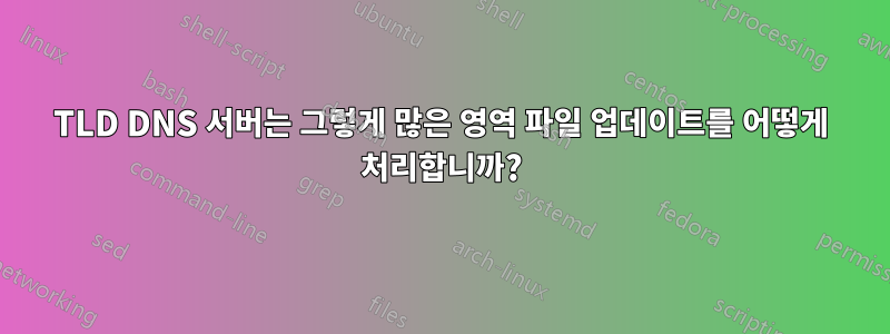 TLD DNS 서버는 그렇게 많은 영역 파일 업데이트를 어떻게 처리합니까?