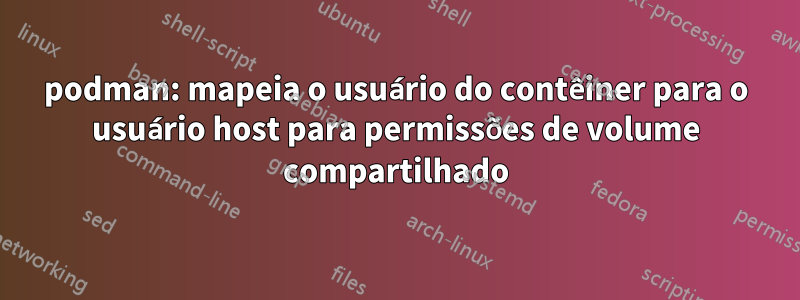 podman: mapeia o usuário do contêiner para o usuário host para permissões de volume compartilhado