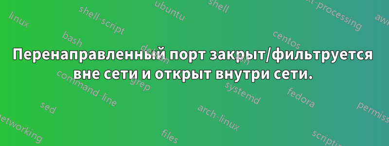 Перенаправленный порт закрыт/фильтруется вне сети и открыт внутри сети.