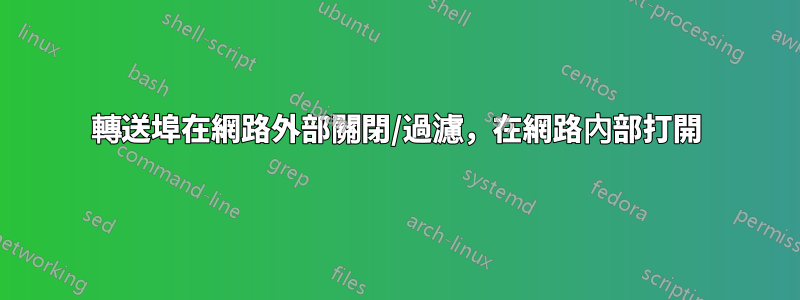 轉送埠在網路外部關閉/過濾，在網路內部打開