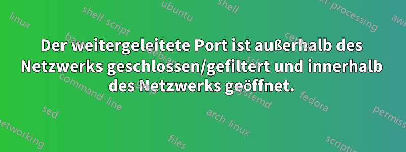 Der weitergeleitete Port ist außerhalb des Netzwerks geschlossen/gefiltert und innerhalb des Netzwerks geöffnet.