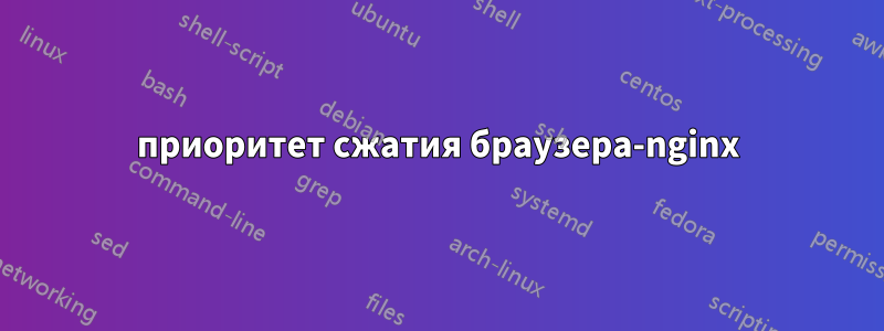 приоритет сжатия браузера-nginx