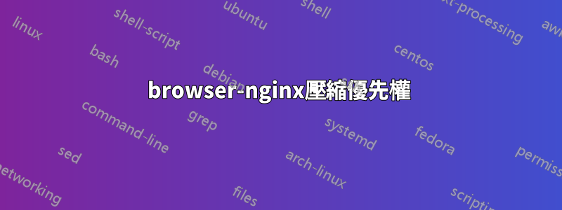 browser-nginx壓縮優先權