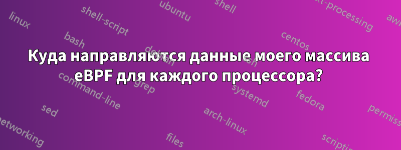 Куда направляются данные моего массива eBPF для каждого процессора?