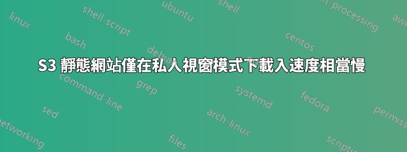 S3 靜態網站僅在私人視窗模式下載入速度相當慢