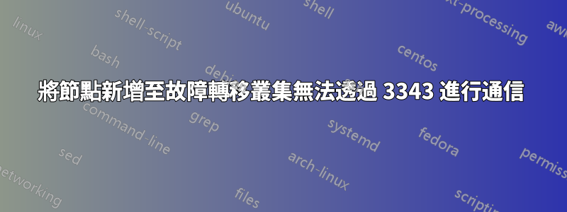 將節點新增至故障轉移叢集無法透過 3343 進行通信