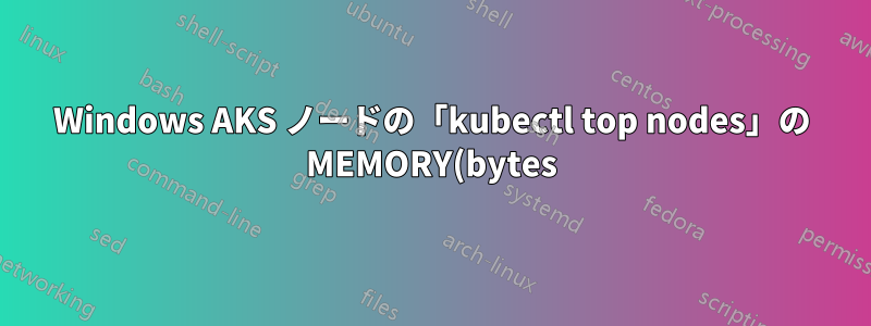 Windows AKS ノードの「kubectl top nodes」の MEMORY(bytes) 値はどういう意味ですか?