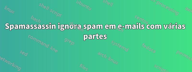 Spamassassin ignora spam em e-mails com várias partes