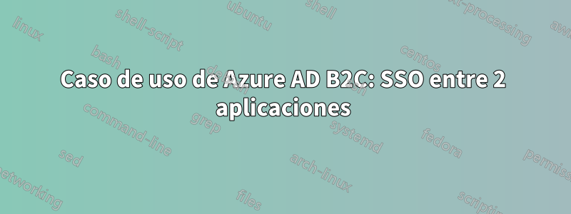 Caso de uso de Azure AD B2C: SSO entre 2 aplicaciones