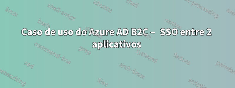 Caso de uso do Azure AD B2C – SSO entre 2 aplicativos