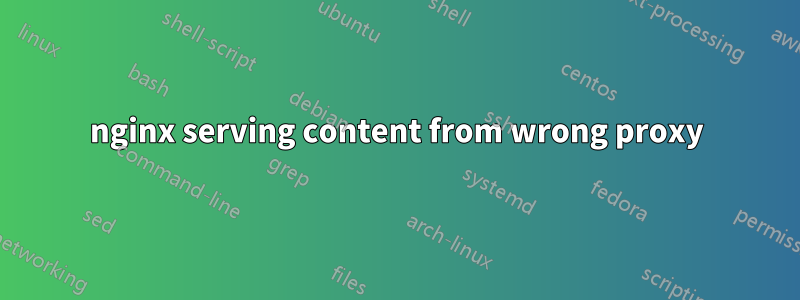 nginx serving content from wrong proxy