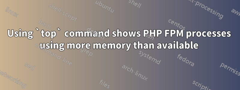 Using `top` command shows PHP FPM processes using more memory than available