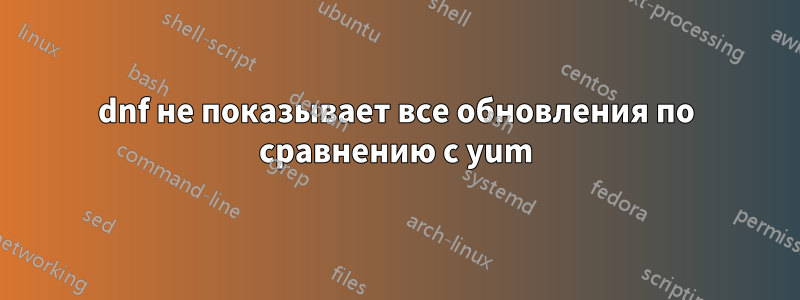 dnf не показывает все обновления по сравнению с yum