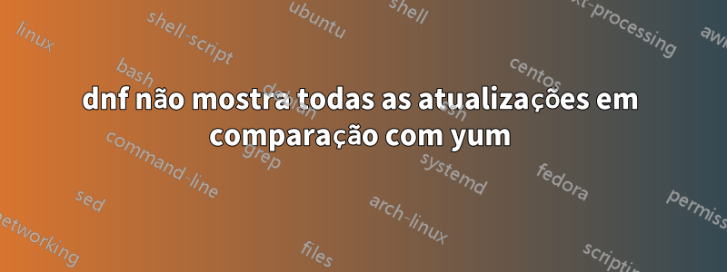 dnf não mostra todas as atualizações em comparação com yum