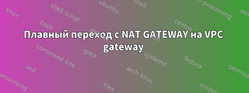 Плавный переход с NAT GATEWAY на VPC gateway