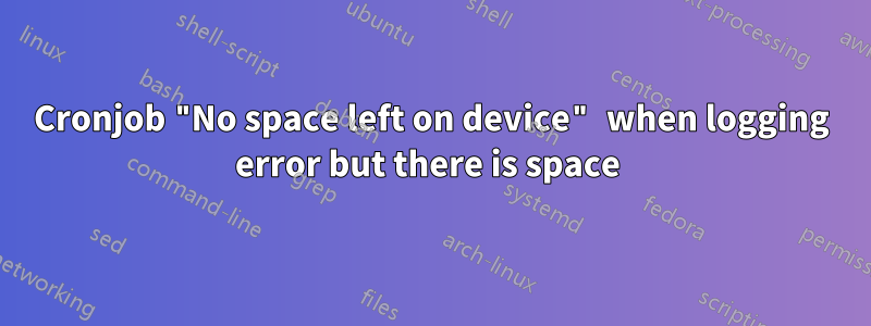 Cronjob "No space left on device" when logging error but there is space 