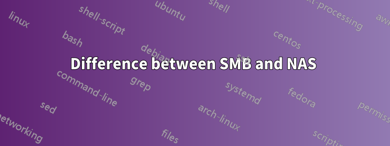 Difference between SMB and NAS