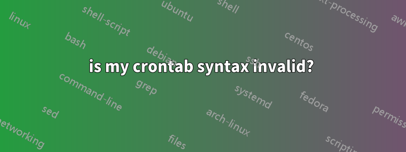 is my crontab syntax invalid?