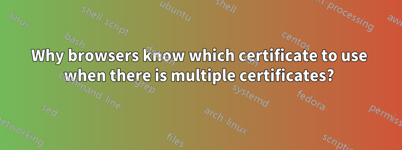 Why browsers know which certificate to use when there is multiple certificates?