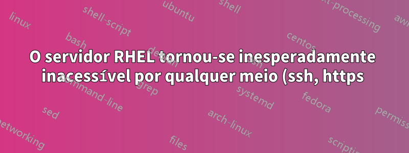 O servidor RHEL tornou-se inesperadamente inacessível por qualquer meio (ssh, https)