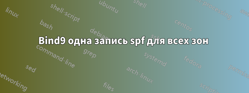 Bind9 одна запись spf для всех зон