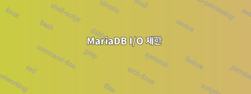 MariaDB I/O 제한