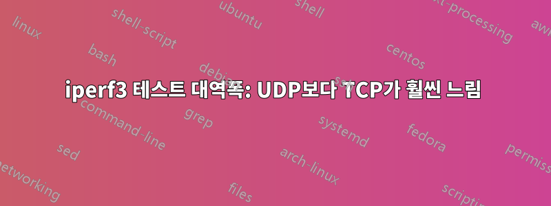 iperf3 테스트 대역폭: UDP보다 TCP가 훨씬 느림