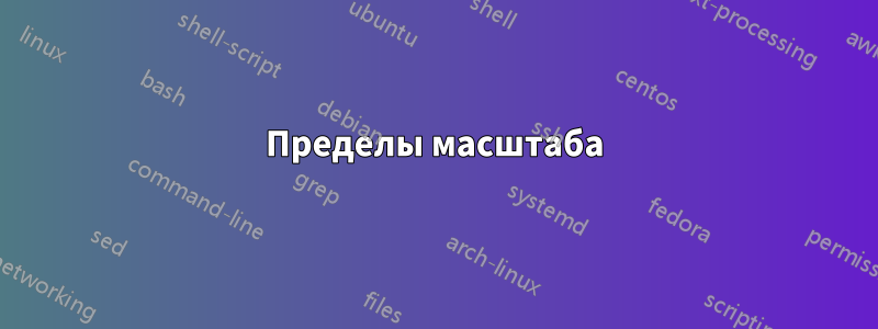 Пределы масштаба