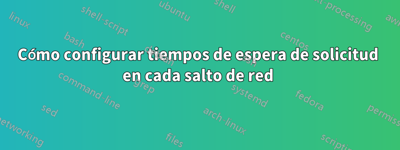 Cómo configurar tiempos de espera de solicitud en cada salto de red