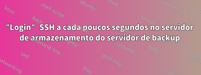 "Login" SSH a cada poucos segundos no servidor de armazenamento do servidor de backup