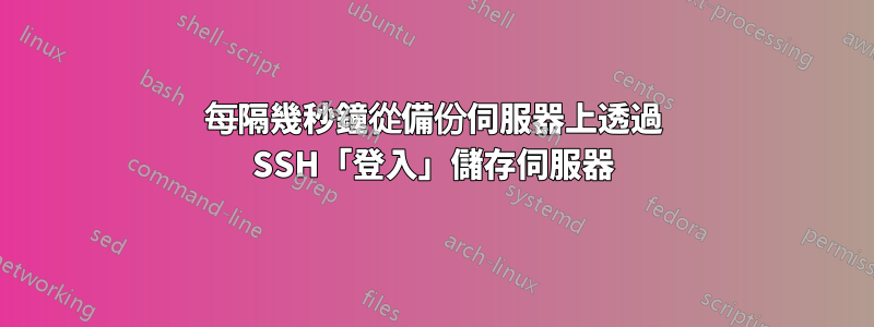 每隔幾秒鐘從備份伺服器上透過 SSH「登入」儲存伺服器