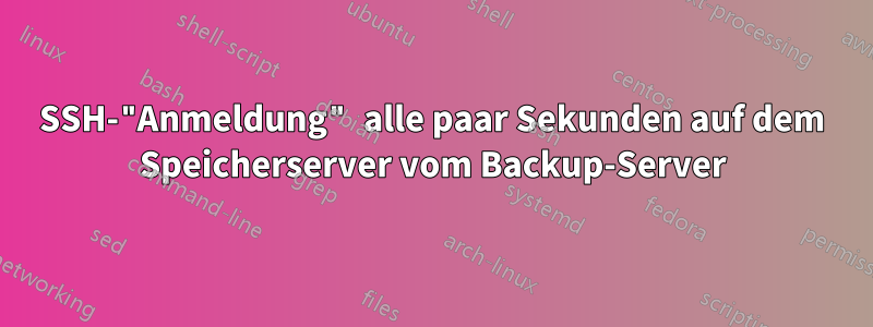 SSH-"Anmeldung" alle paar Sekunden auf dem Speicherserver vom Backup-Server