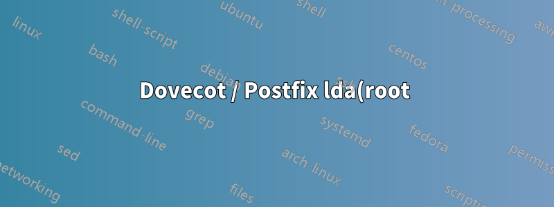 Dovecot / Postfix lda(root): Fehler: net_connect_unix(/run/dovecot/stats-writer) fehlgeschlagen: Berechtigung verweigert