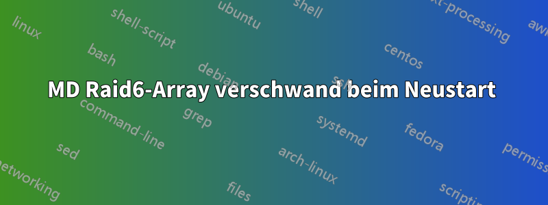 MD Raid6-Array verschwand beim Neustart