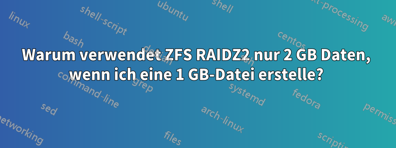 Warum verwendet ZFS RAIDZ2 nur 2 GB Daten, wenn ich eine 1 GB-Datei erstelle?