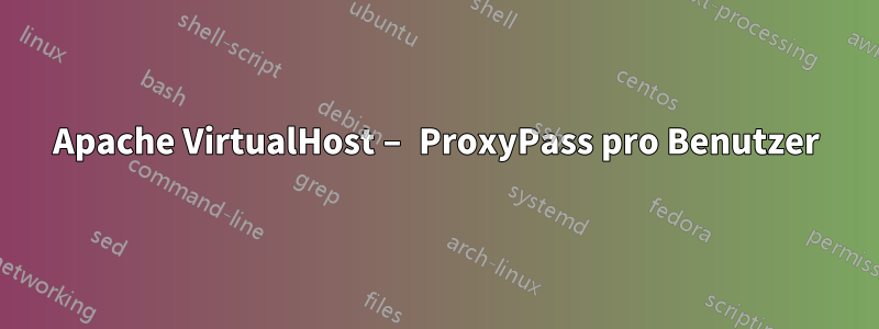 Apache VirtualHost – ProxyPass pro Benutzer