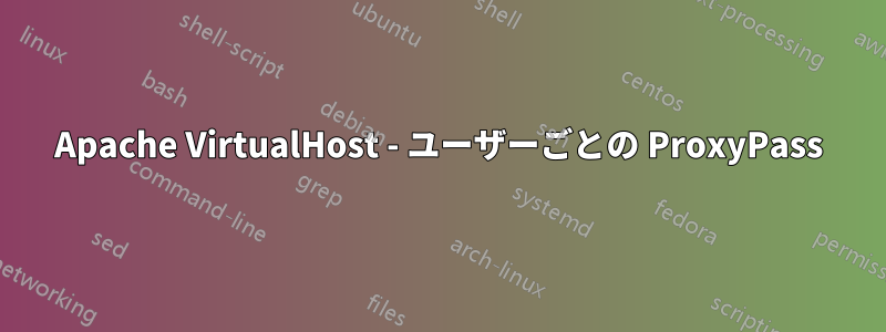 Apache VirtualHost - ユーザーごとの ProxyPass