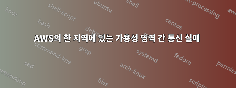AWS의 한 지역에 있는 가용성 영역 간 통신 실패